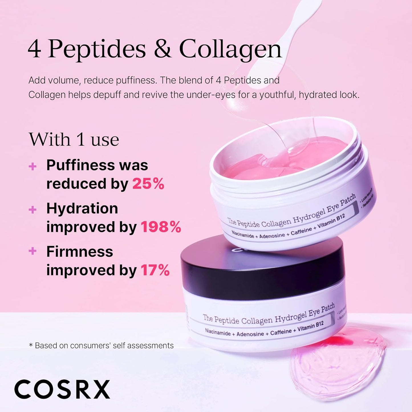 Peptides Collagen Hydrogel Eye Patches™