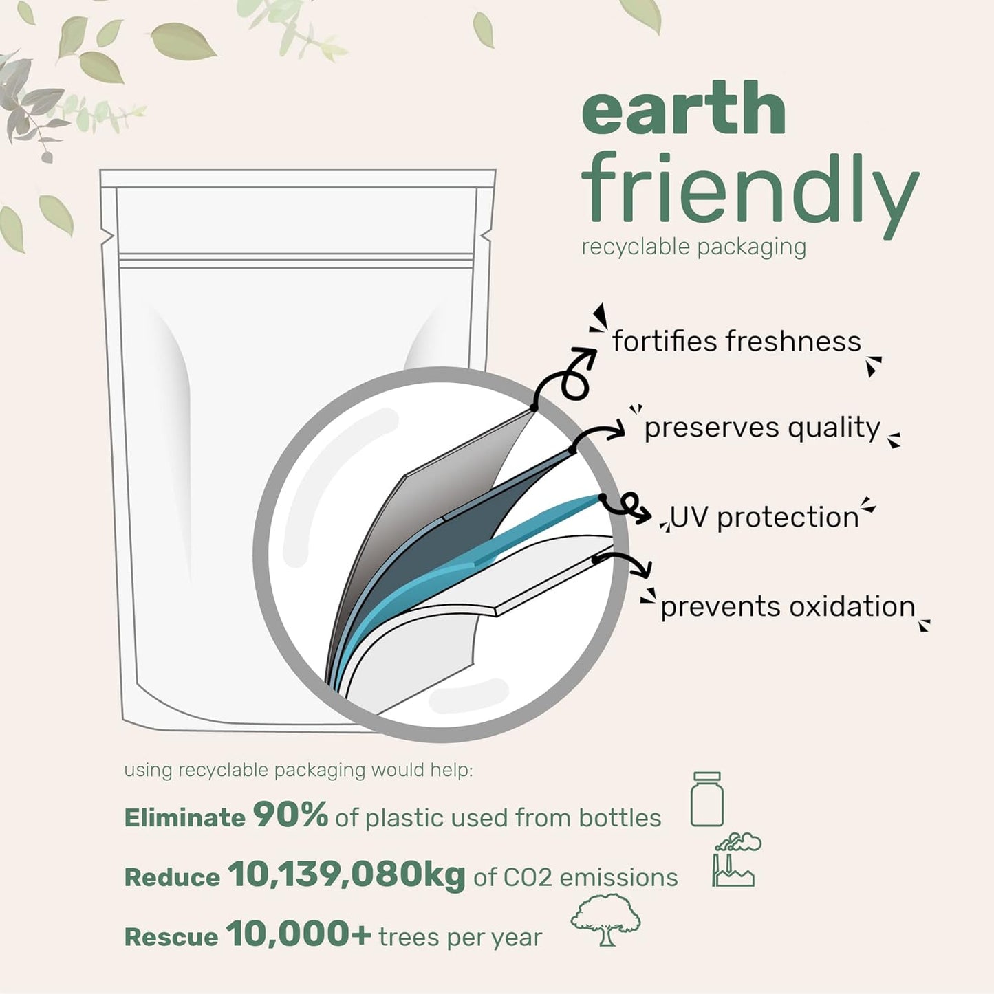 Multi-Collagen Peptides + Biotin & Hyaluronic Acid