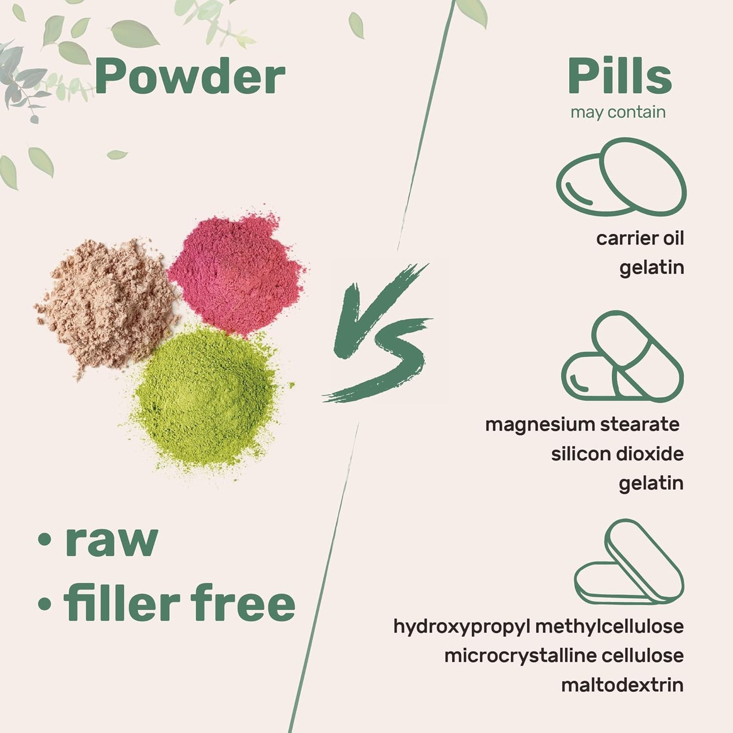 Multi-Collagen Peptides + Biotin & Hyaluronic Acid