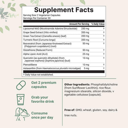 Ultimate Anti Aging Bundle