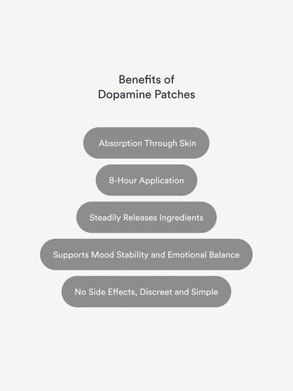 Dopamine Patches | Mood, Motivation & Wellbeing