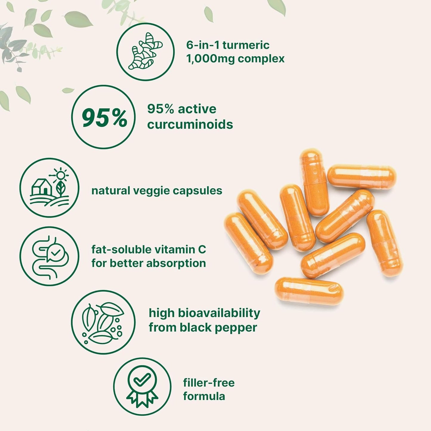 Turmeric Curcumin | 95% Curcuminoids