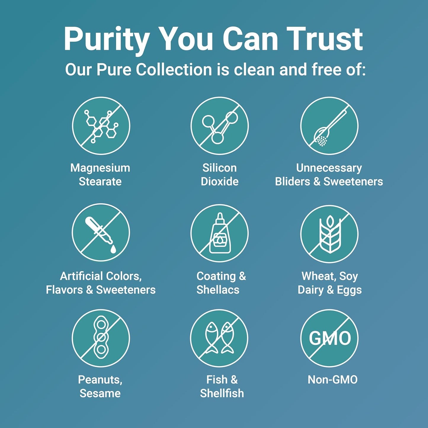 Turmeric Curcumin | 95% Curcuminoids