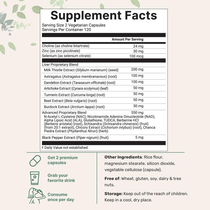 Total Body Reset Bundle